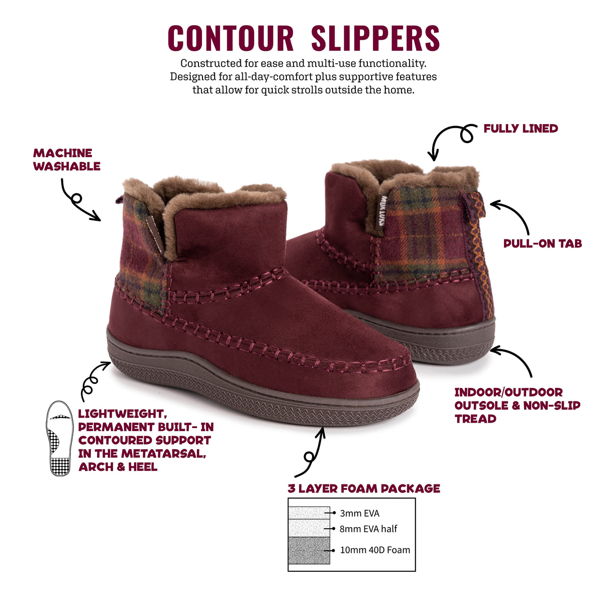 Women's Haven Bootie Slippers – MUK LUKS