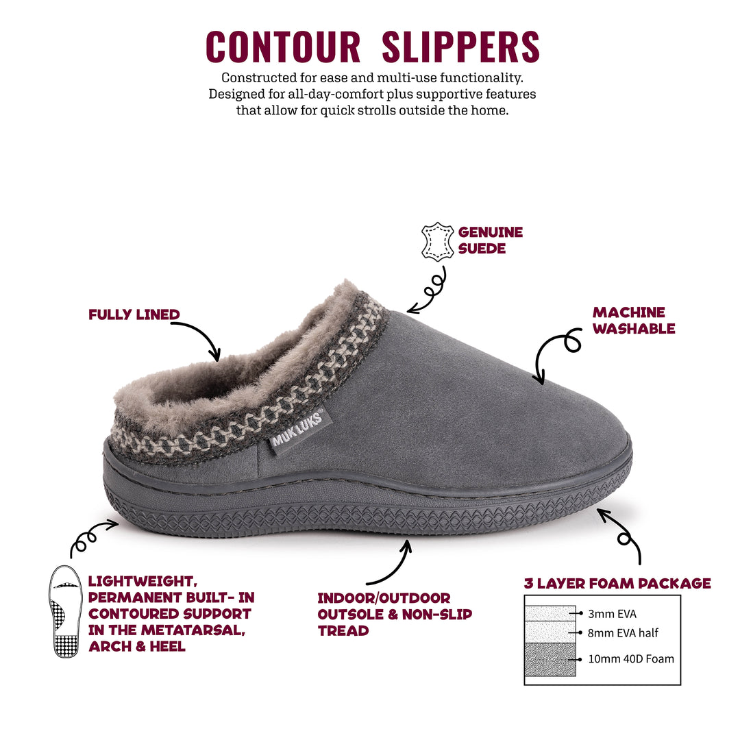 Women's Jordi Clog Suede Slippers – MUK LUKS